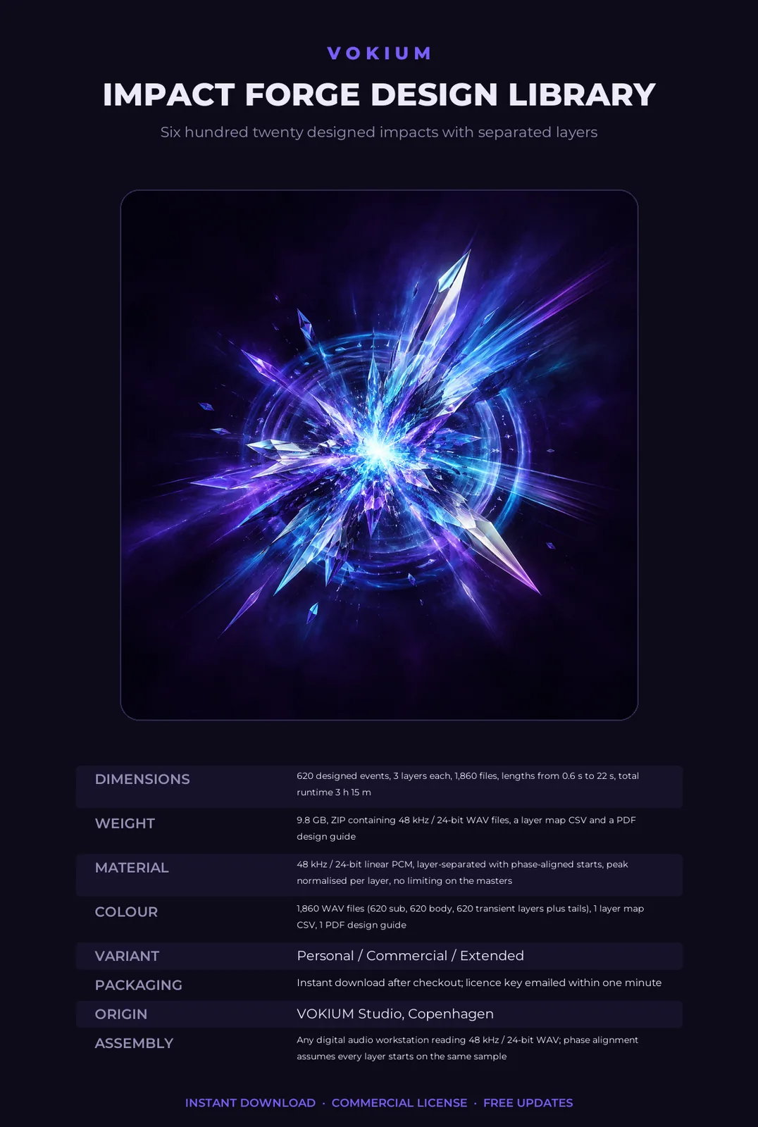 Impact Forge Design Library - Image 9